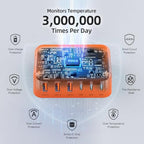 100W 6 in 1 USB Charger (Orange)