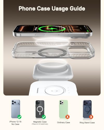 15W Magnetic Travel Charging Station (Forest Green)
