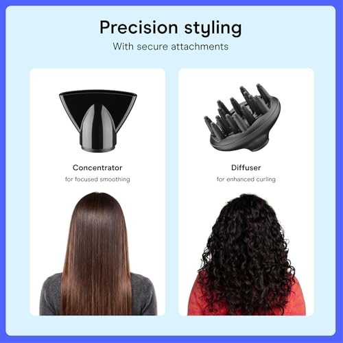 InfinitiPRO Hair Dryer with Diffuser & Concentrator (Black / 1 Count (Pack of 1))