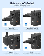 70W GaN Universal Travel Adapter (70W Black)