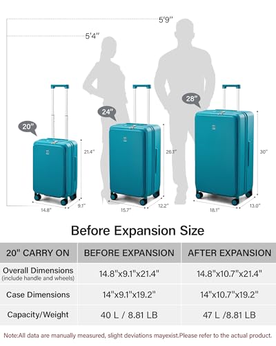 20 Inch Expandable Carry On Luggage 22x14x9 Airline Approved (Caribbean Blue / 20 Inch EXT)