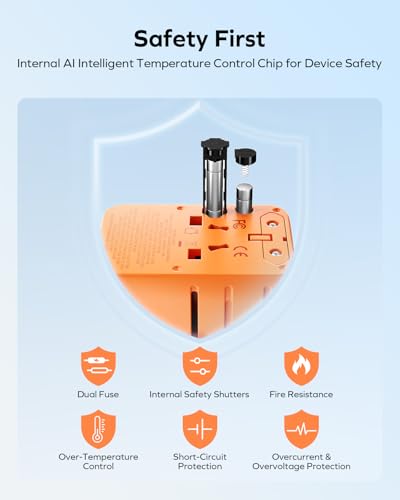 70W Universal Travel Adapter 7 (70W / Cosmic Orange)