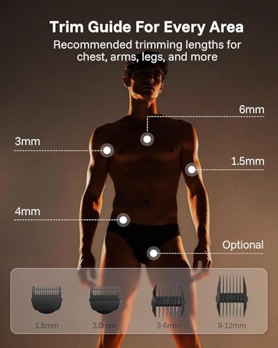 Manscape Groin & Body Hair Trimmer for Men (Gold)