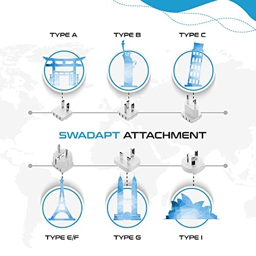 Universal Travel Adapter (White)