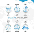 Universal Travel Adapter (White)