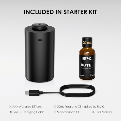 ANX Waterless Essential Oil Diffuser Starter Kit (Black4)