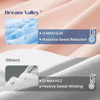 Outlast® Cooling Comforter (Blush Pink / Classic 90"x90")