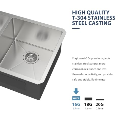 36 Double Bowl Kitchen Sink Undermount 16 Gauge Stainless Steel (Stainless Steel / 36''x19''-50/50)