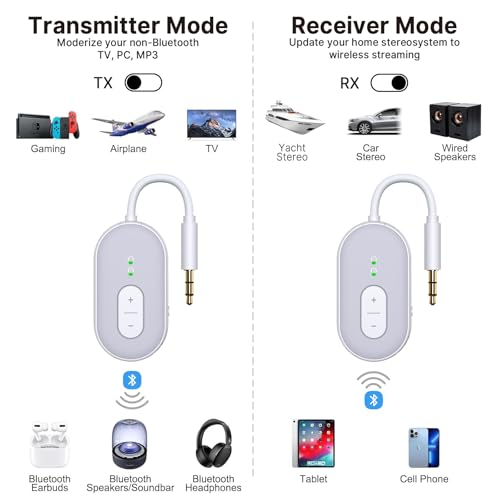 Bluetooth 5.3 Transmitter Receiver (Grey)
