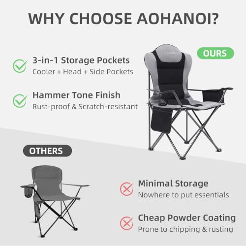 Heavy Duty Camping Chairs for Adults with Cup Holder & Cooler Bag (Gray | 400lbs)