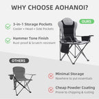 Heavy Duty Camping Chairs for Adults with Cup Holder & Cooler Bag (Gray | 400lbs)