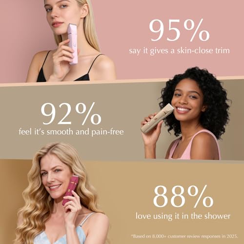 Electric Razor for Women Men