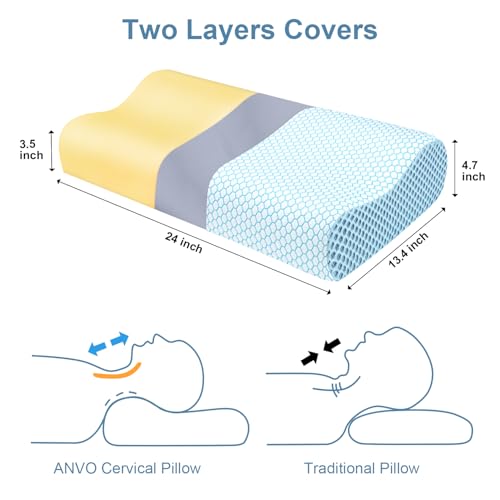 Memory Foam Pillow (Cyan / Standard (23.9 x 14.1 x 4.7/3.9 inches))