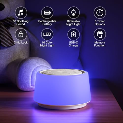 White Noise Sound Machine
