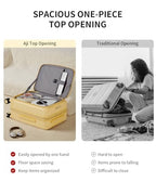 Expandable Top Opening Carry On Luggage Airline Approved (Cheese Yellow / Carry-On 20-Inch)