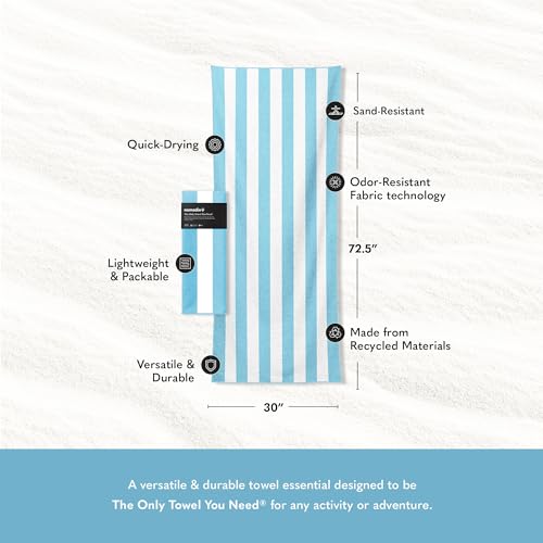 Original Towel (Cabana Stripe Sky Blue)