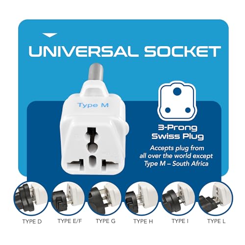 South Africa Travel Plug Adapter (Pure - White)