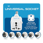 South Africa Travel Plug Adapter (Pure - White)