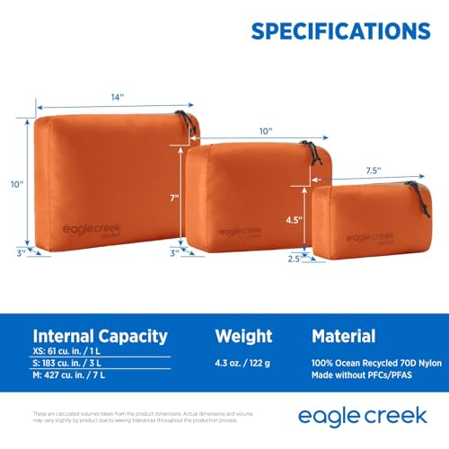 Pack It Isolate Cube Set (Mandarin)