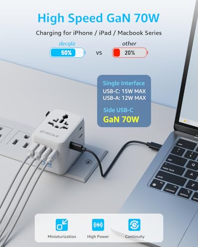 Pro” Universal Travel Adapter 3 USB (3C+2A 70W / White)
