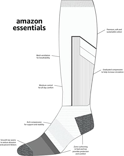 Men's Knee High Graduated Compression Socks for Circulation (8-12 / Grey)