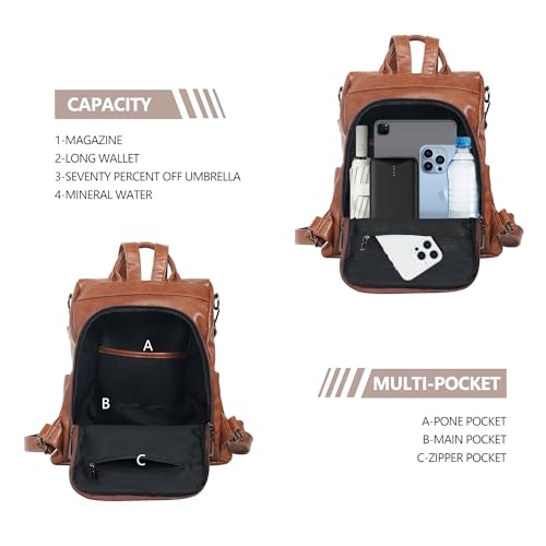 Women Backpack Purse PU Leather Anti (Brown / Medium)