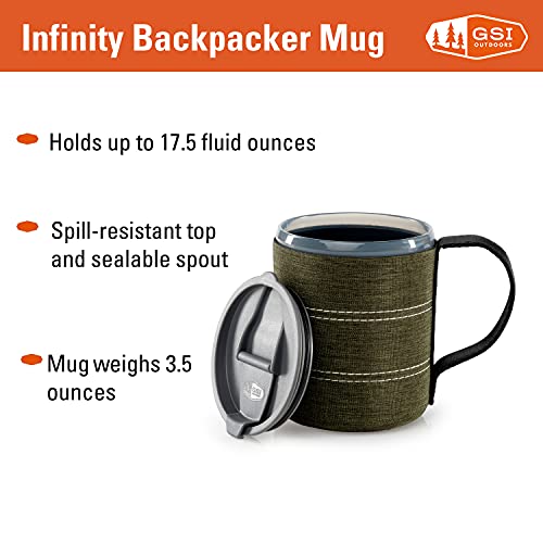 75283 Infinity Backpacker Mug Green (Heathered Green)