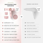 Ionic Hair Dryer with Diffuser (Pink)