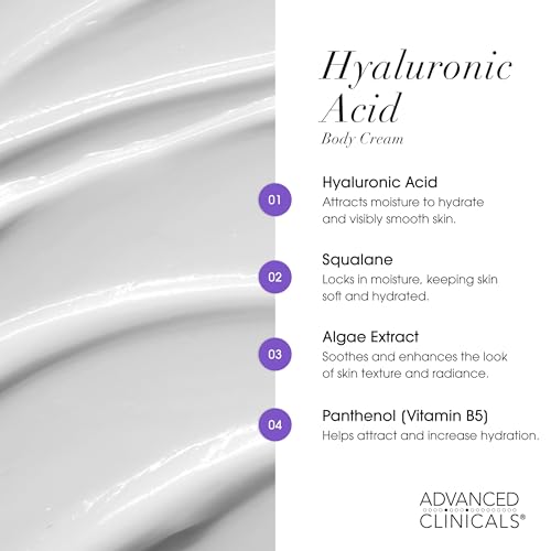Hyaluronic Acid Moisturzier + Brightening Vitamin C Cream 2pc Skincare Set For Women & Men (Vitamin C + Hyaluronic Acid Cream Bundle / 2 Piece Set)