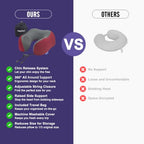 Neck Pillow for Travel (Burgundy)