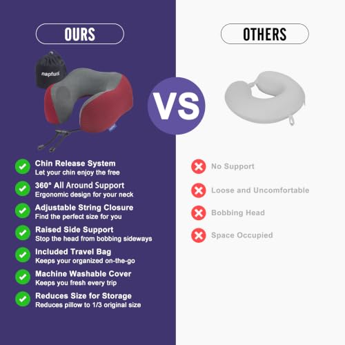 Neck Pillow for Travel (Burgundy)