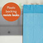 Disposable Underpads 30 x 30 in