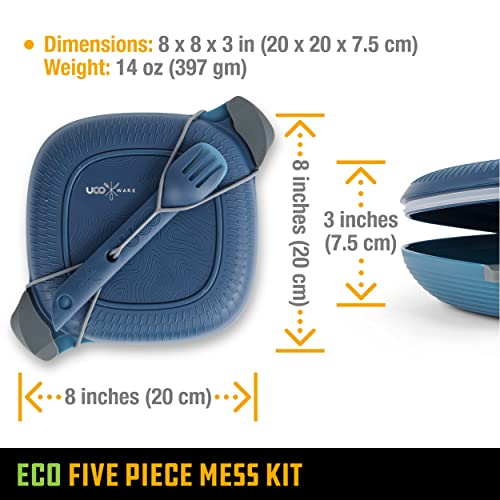 Recycled ECO 5 (Ocean Blue)