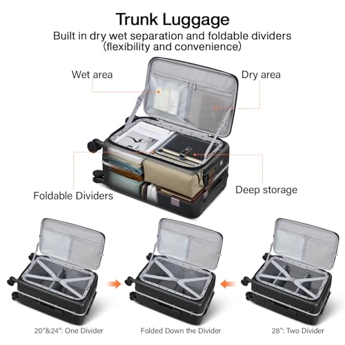 20 Inch Carry On Luggage with Cup Holder and USB Ports (Jet Black / Non-Expandable 20 Inch)