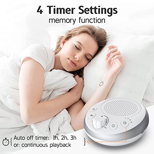 Loud Pink Noise Sound Machine Sleep Machine Nostop 30 Soothing Sounds for Baby Kids Adults Sleep Pinknoise Machine 36 (White)