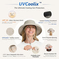 UVCoolix Women's UPF 50+ Wide Brim Cooling Sun Hat (X-Large / Black)