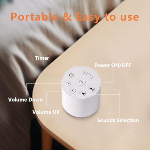 Sleep Sound Machine Portable White Noise Machines with 30 Soothing Sounds 32 Levels Volume 4 Timer Options Compact Auto (White)