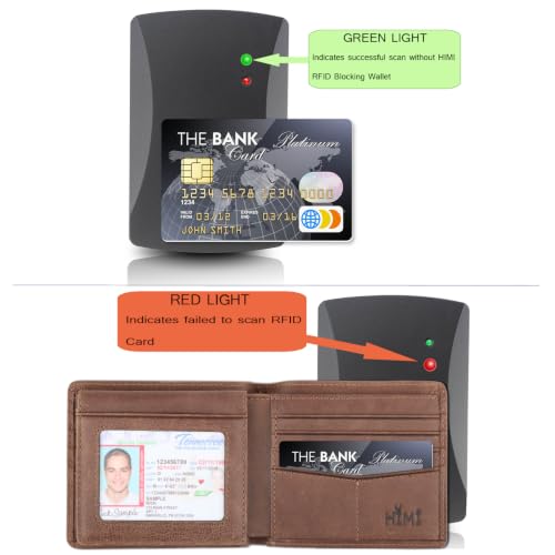 Wallet for Men (Coffee)