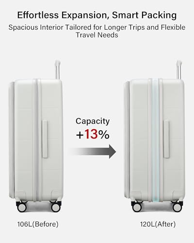 Expandable Large Checked Luggage (Smoke White / 28 Inch EXT)