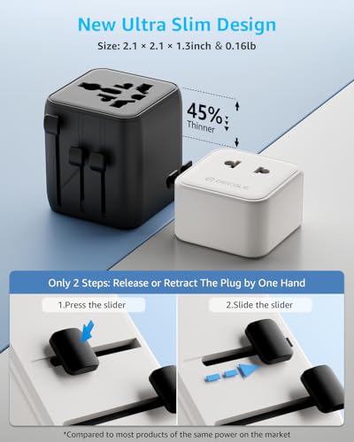 Air” Universal Travel Adapter 2500W Max AC (A1R AC(NO USB) / White)