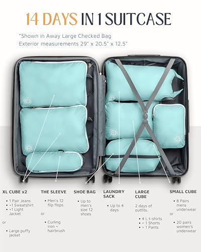 Large Compression Packing Cubes 7 (DustyTeal/White)
