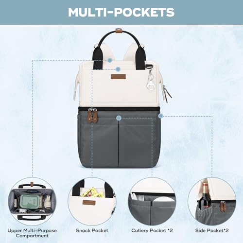 Cooler Backpack (2.beige-gray)