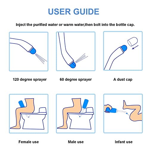 2PCS Portable Bidet (500ml-2pcs【bigger Capacity】)