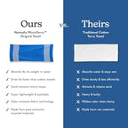 Original Towel (Poolside Navy)