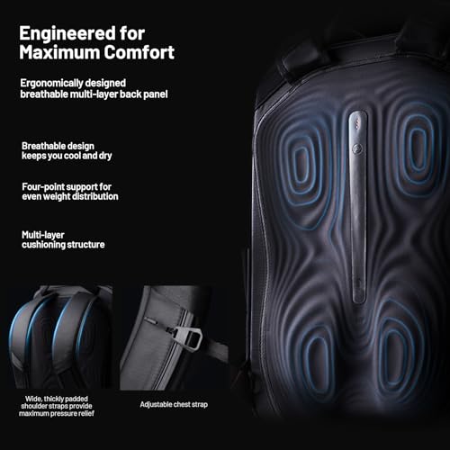 OneGo 2 Camera Backpack 20L Waterproof Camera Bags Photography Bag (Pine Green / 20L Camera Backpack)