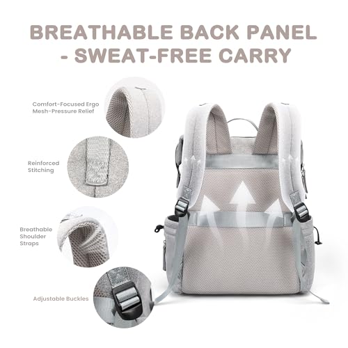 Neoprene Diaper Bag Backpack with Changing Pad (Gray)