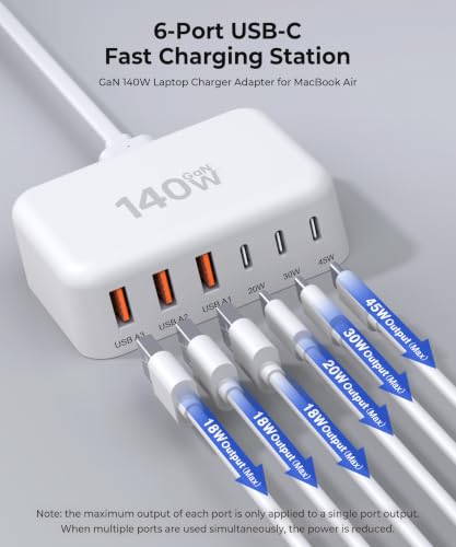USB Charging Station (H-White / 140W)