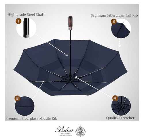 Folding Umbrella Real Wood Handle Auto Open Close Dark Navy (Dark Navy)