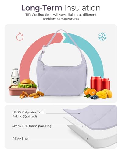 Lunch Bag Lunch Tote for Women (Purple)