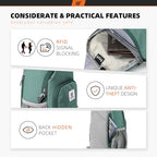 Sling Bag RFID Crossbody Sling Backpack Cross Body Shoulder Bag Travel Hiking Daypack for Women Men (Green)